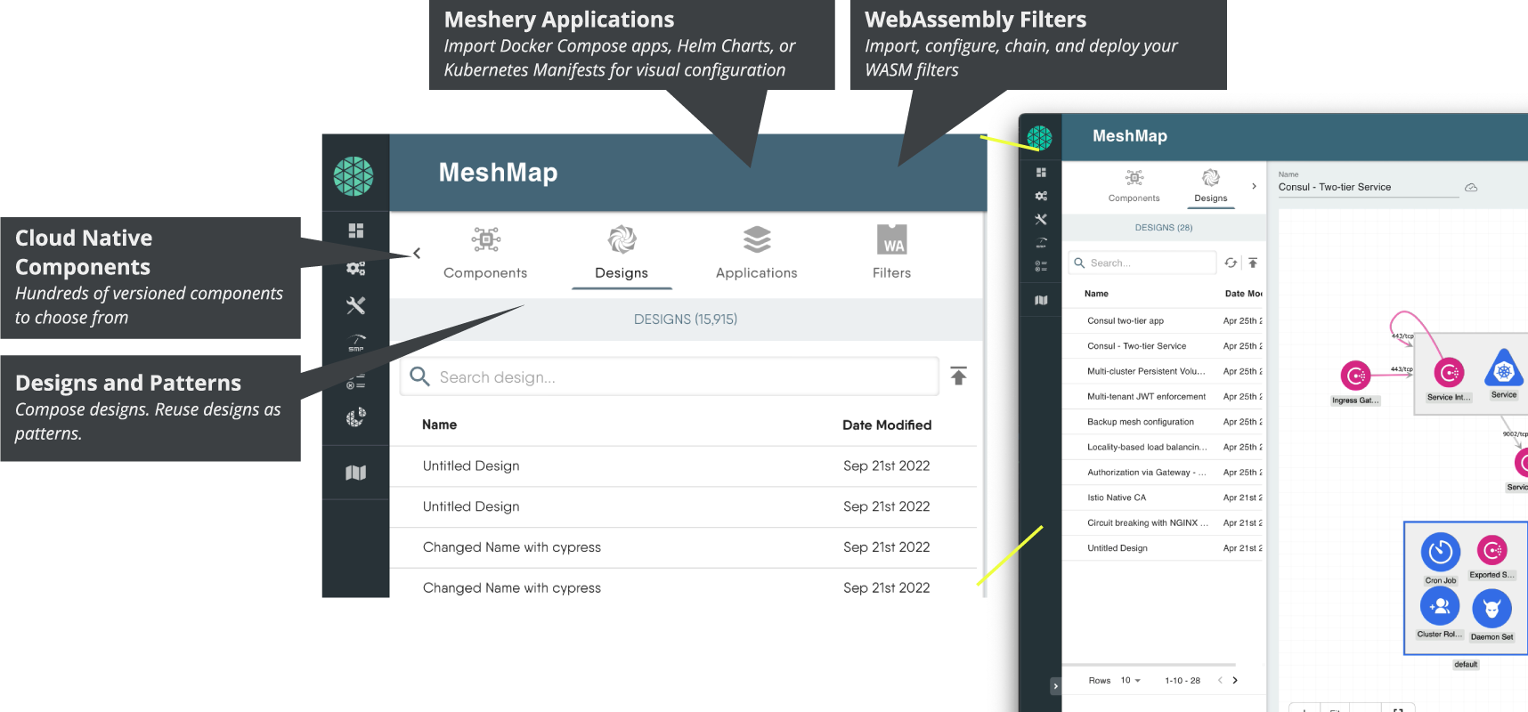 Composable infrastructure with MeshMap